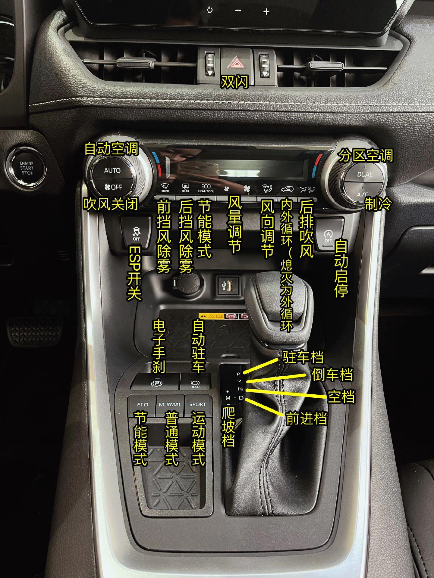 荣放详细按键说明来咯.丰田荣放超详细按键说明