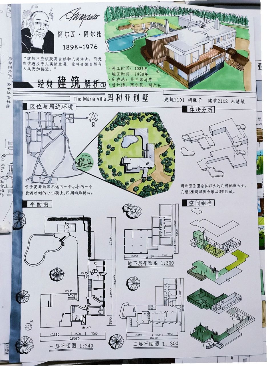 当代建筑赏析_玛丽亚别墅分析图 刻出来的成品图