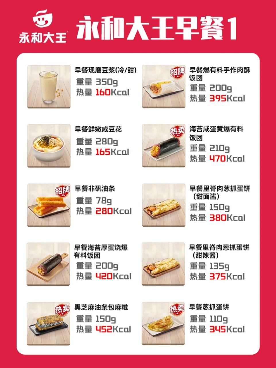 感觉有点怪怪的,你们喜欢永和大王的早餐吗