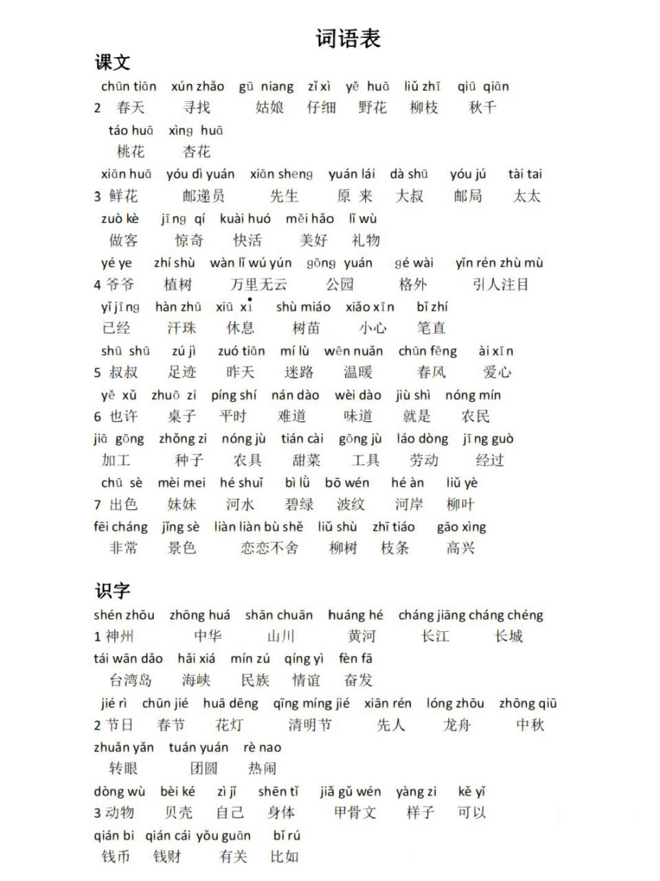 2023年最新版本!二下语文词语表注音版