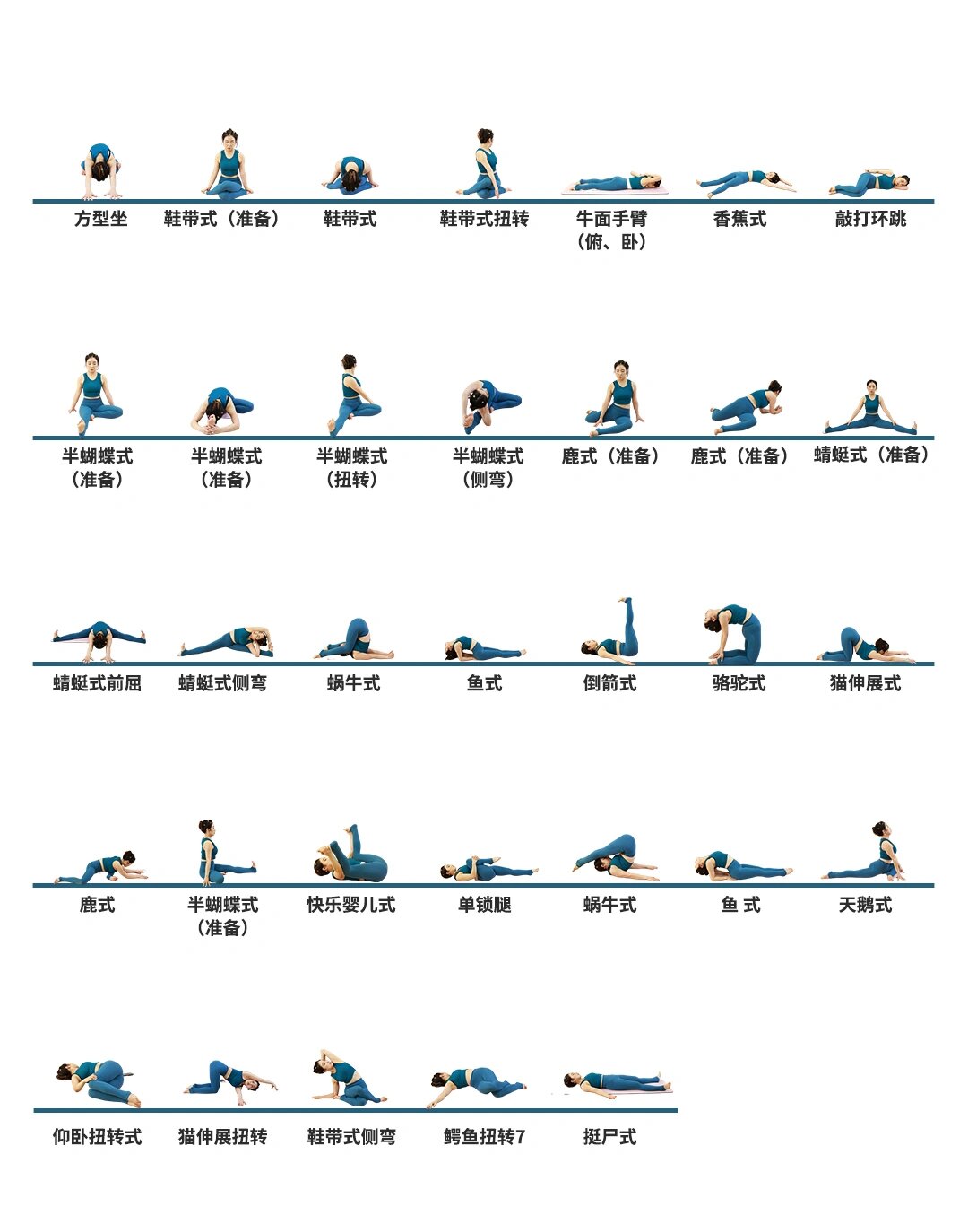 阴瑜伽体式全集|点赞收藏跟练吧 阴瑜伽——(十二条经络) 肺经,大肠经
