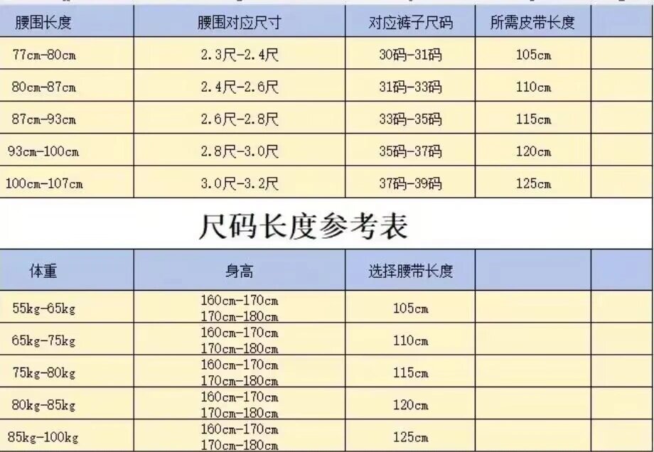 2尺腰围是多少厘米图片