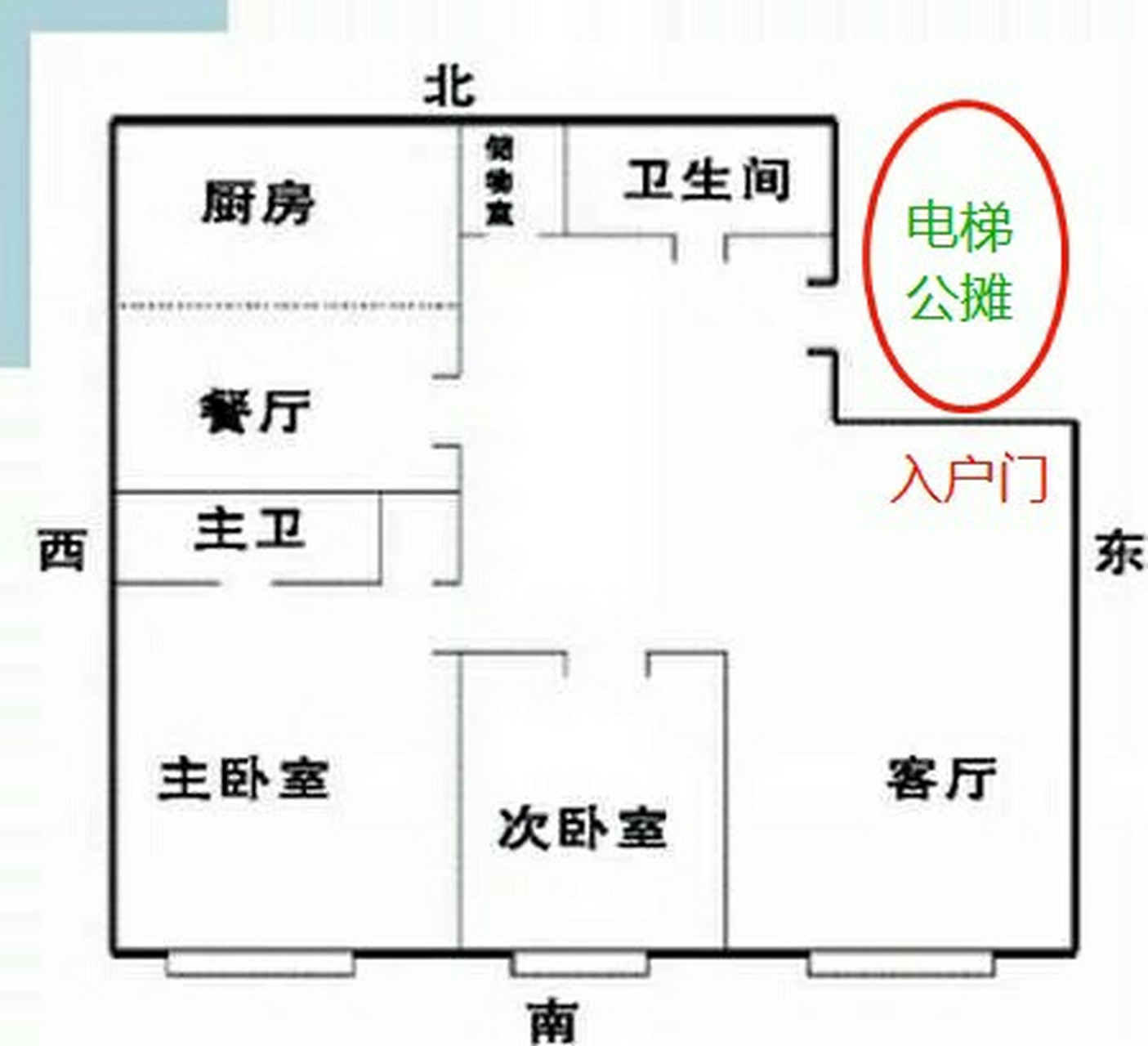 房子缺角竟然还有隐缺微缺之说?