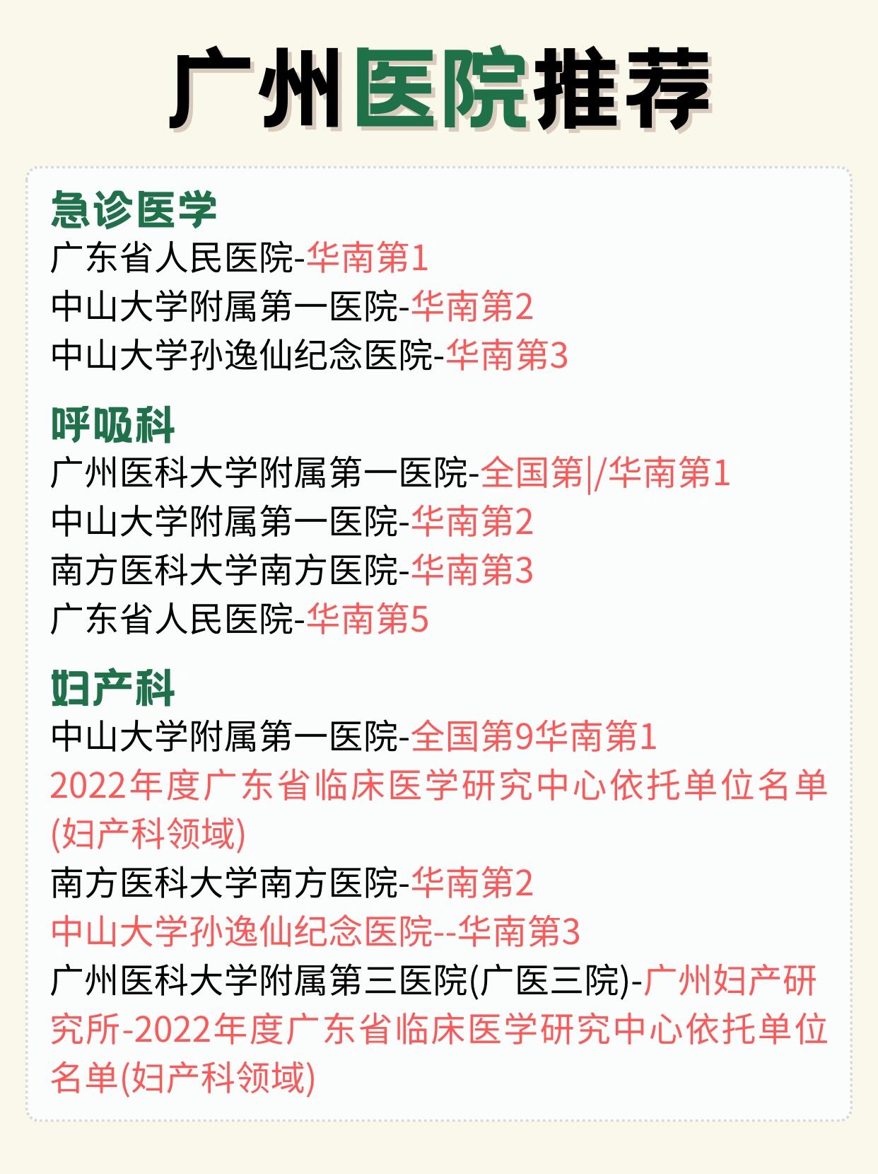 汇总-广州各科室强的医院推荐共43个科室 因为我是二型糖尿病,目前也