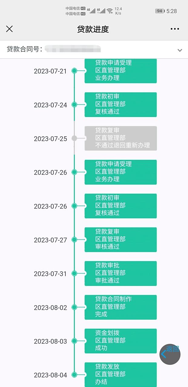 成都购房利率下降95商贷转住房公积金 公积金贷款利率真香 房贷利率