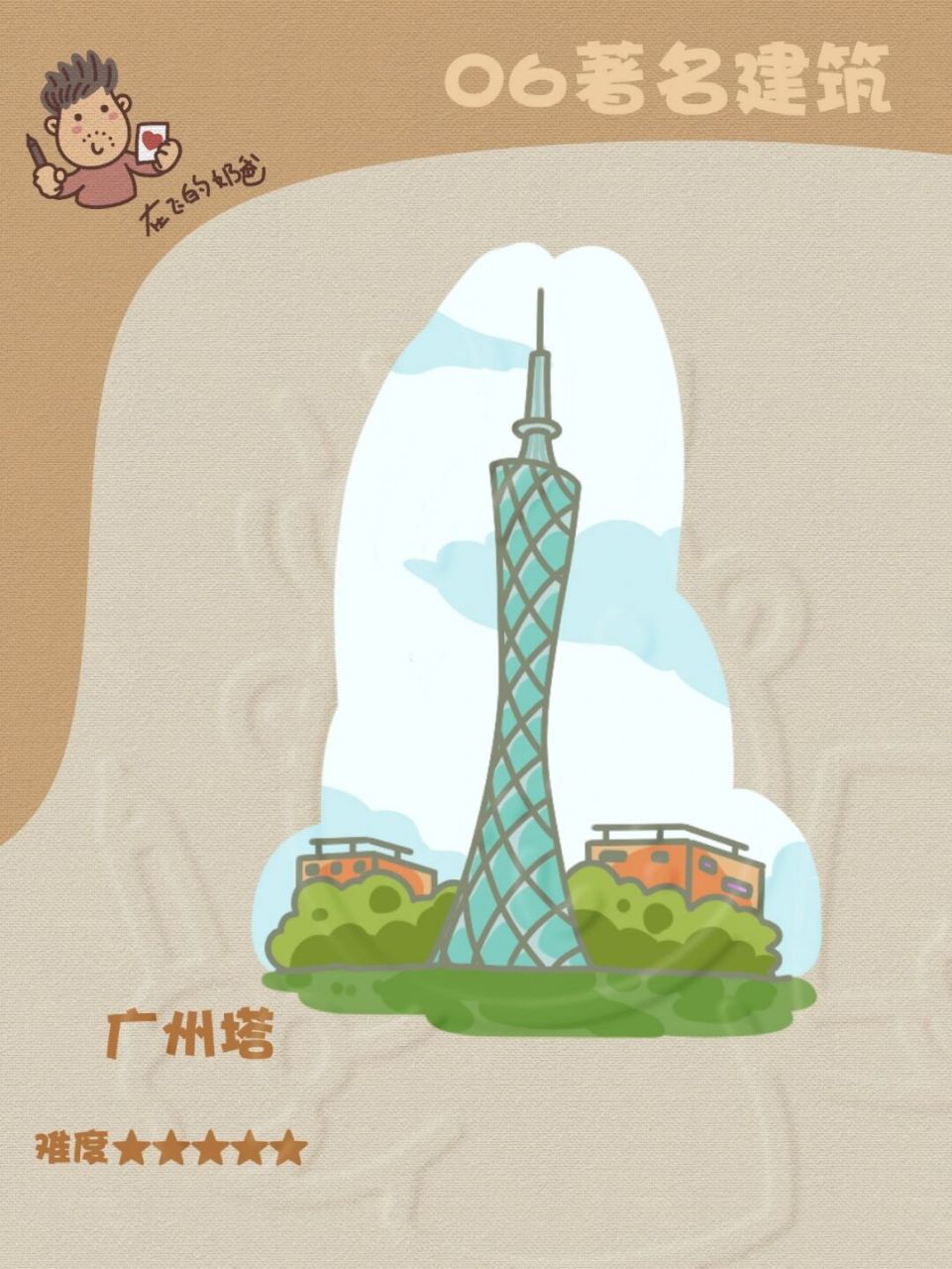 广州塔 简笔画 广州塔(英语:canton tower)又称广州新电视塔,昵称