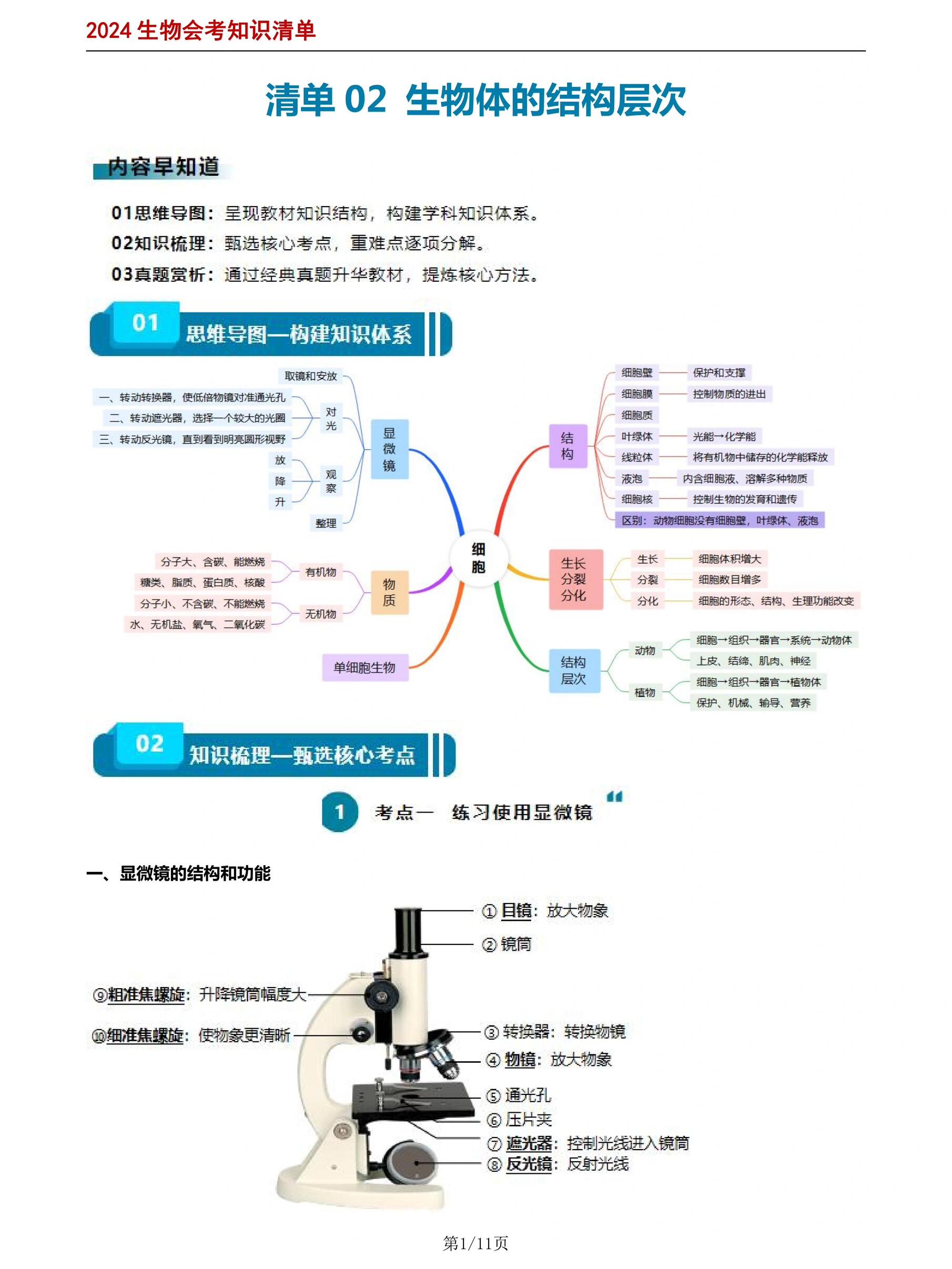 2025最新！初中全科资料汇编，名校老师都在推荐的简单介绍