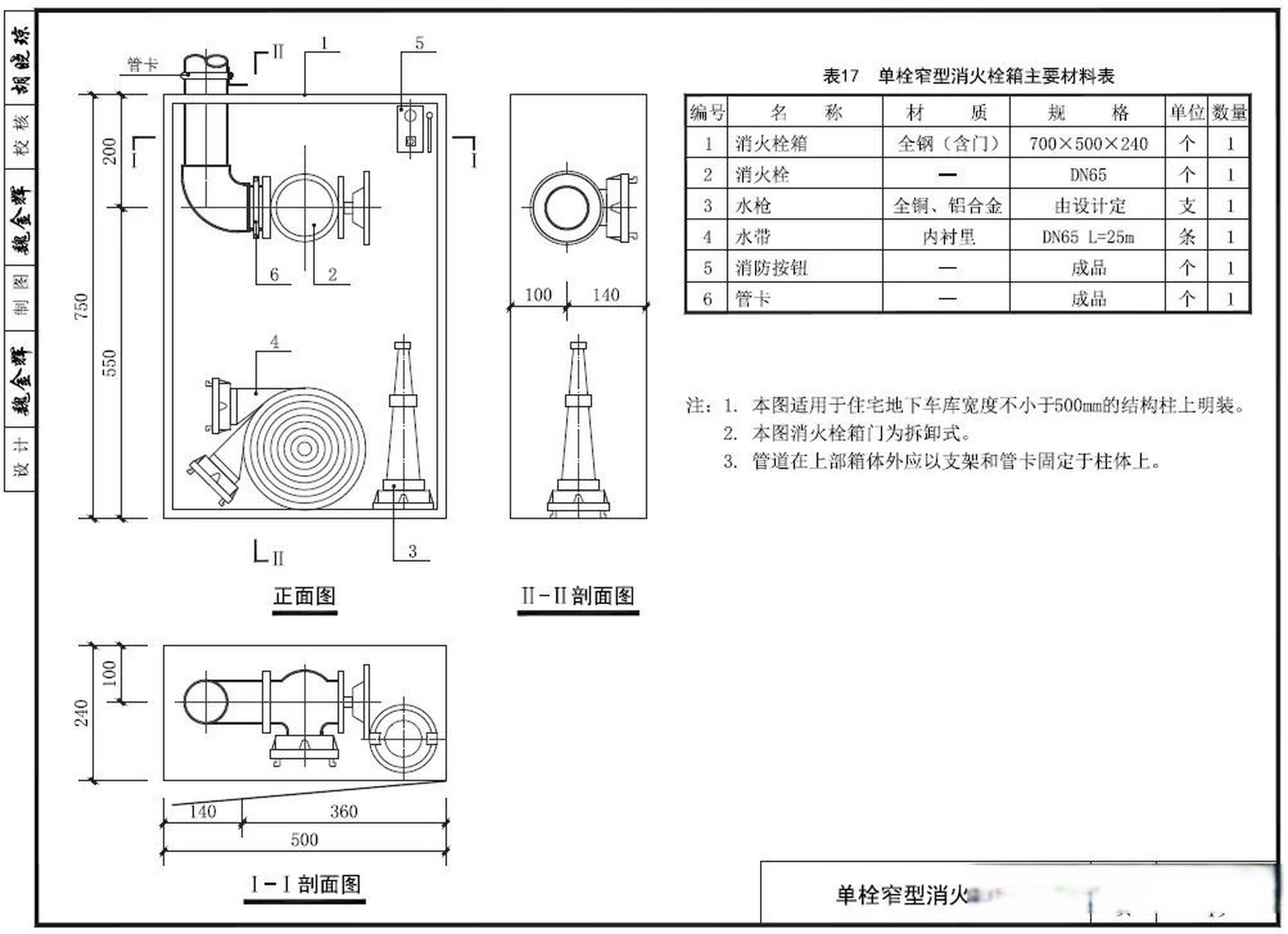 消火栓箱子图集图片