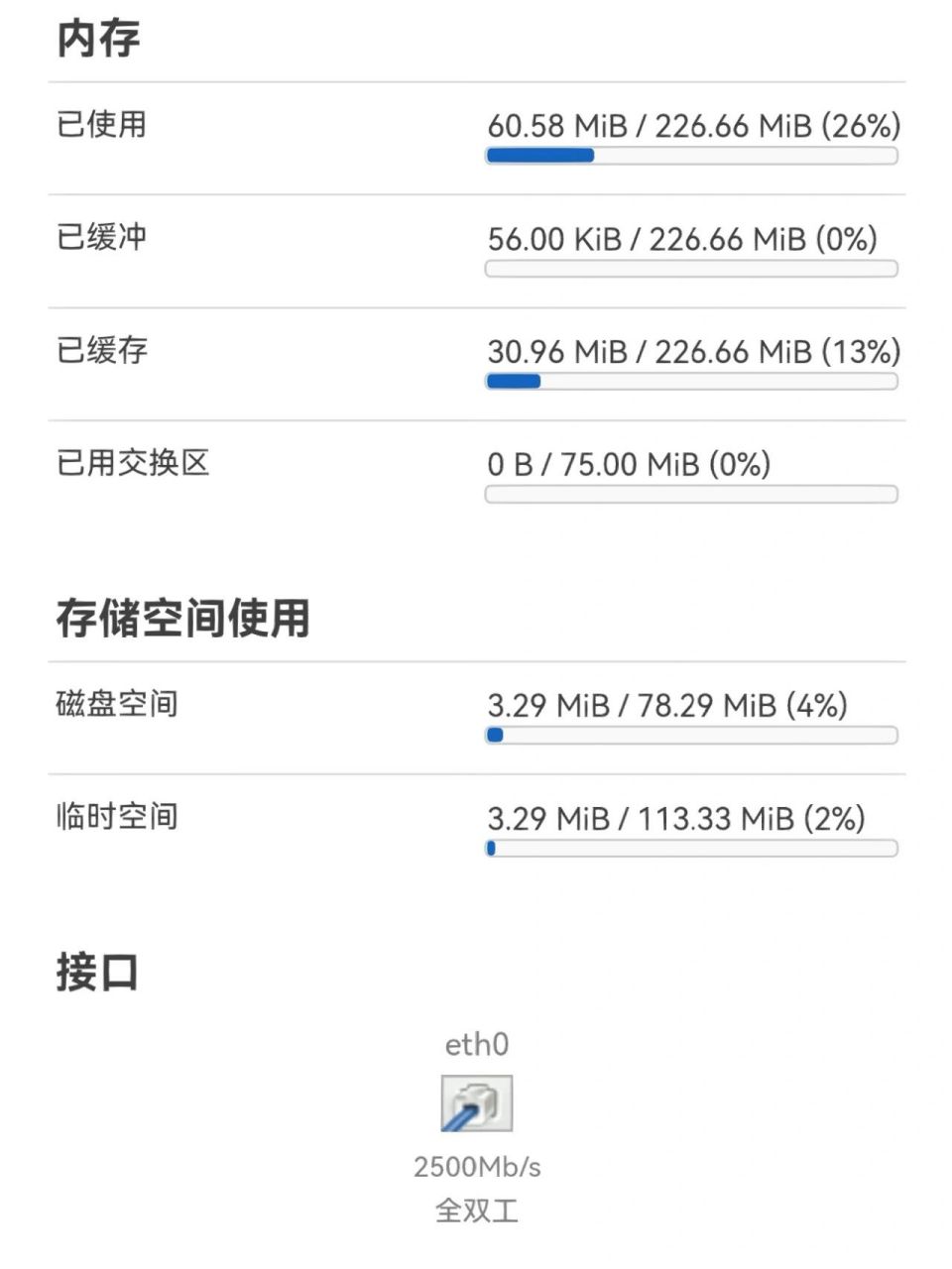 红米ax6s刷openwrt感受 刷来做主路由,下面用nas挂了两个pcdn.