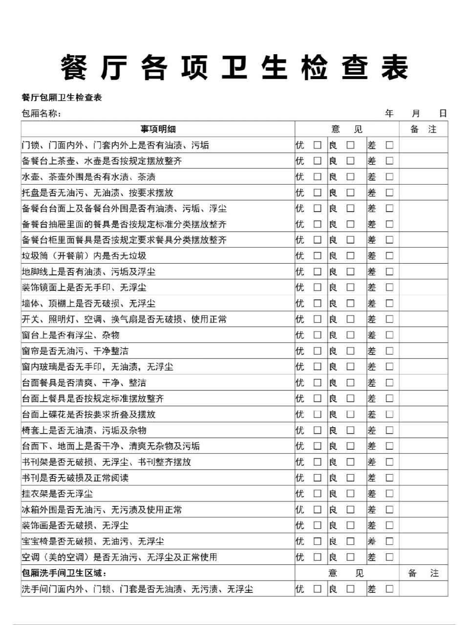 餐厅各项卫生检查表 餐厅各项卫生检查表