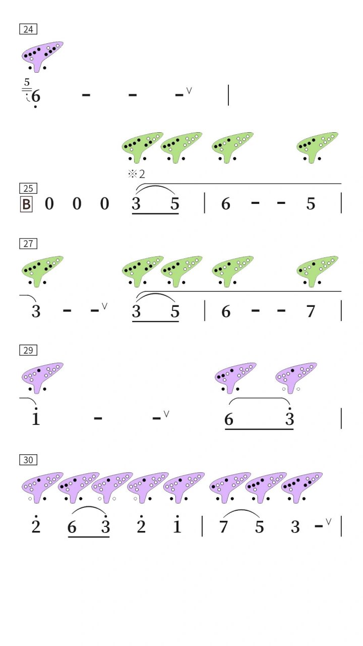 陶笛简谱12孔大鱼图片