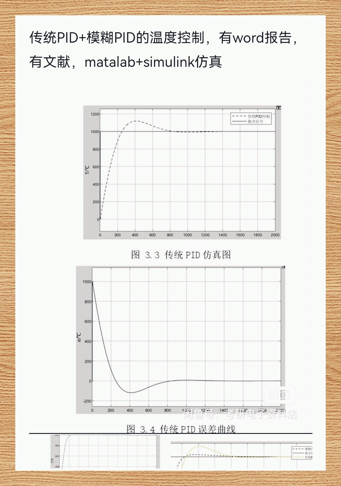 模糊pid技术在温度控制中的应用