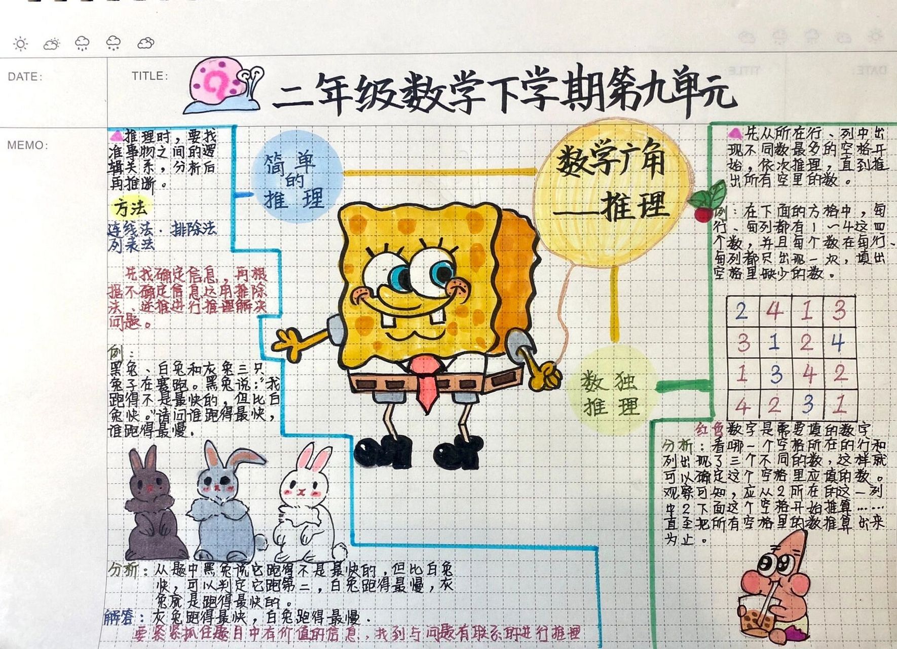 小学二年级数学下册第九单元思维导图   二年级最后一个单元思维导图