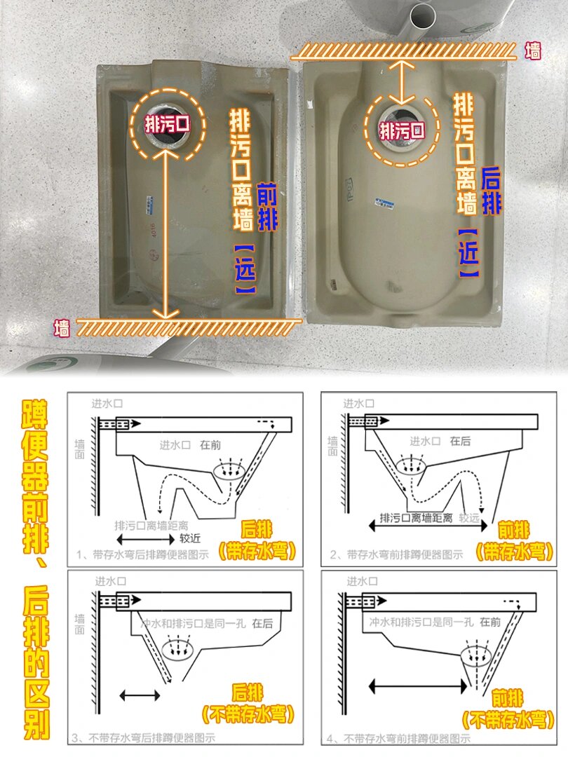 蹲便器排水口图片