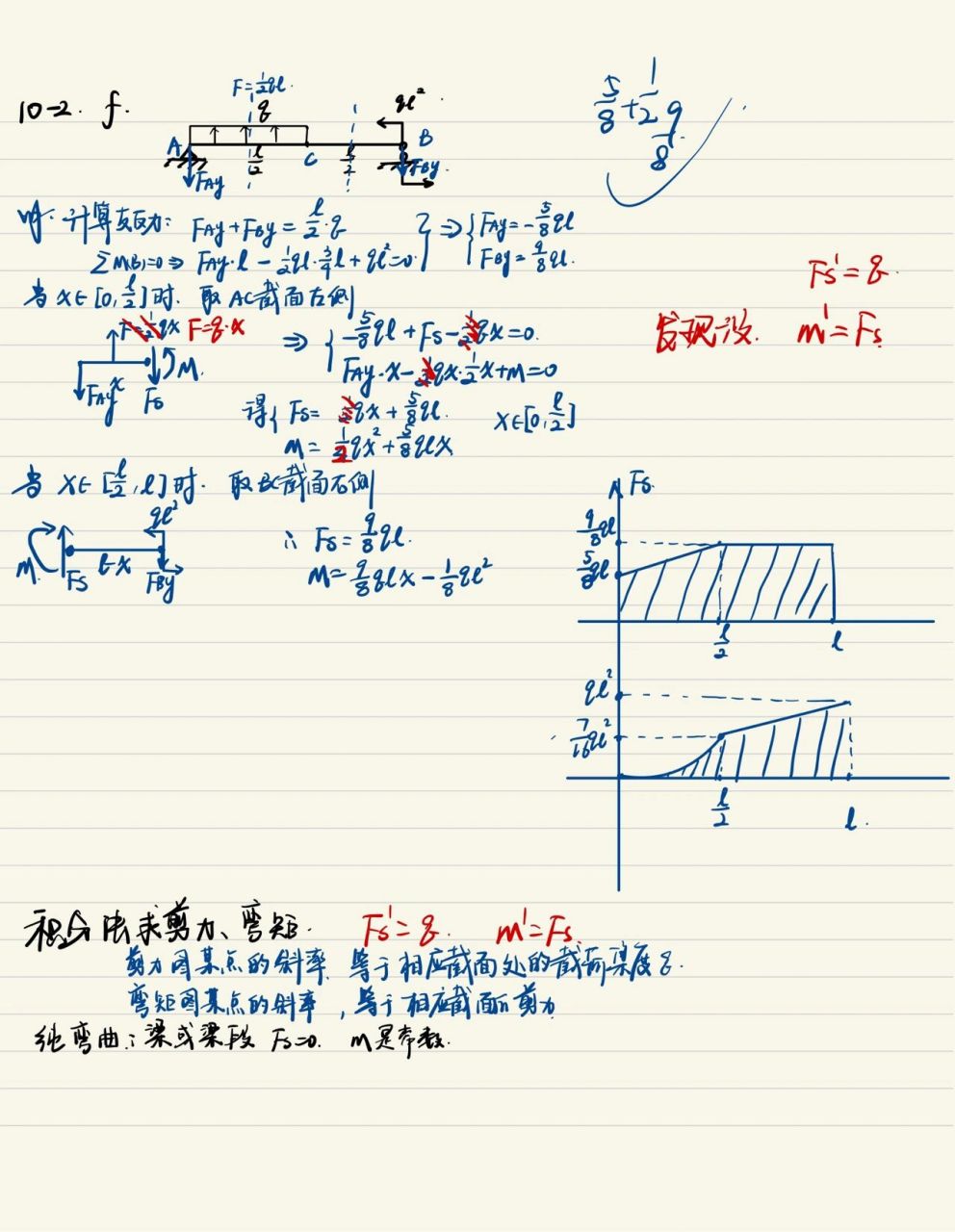 工程力学扭矩图图片