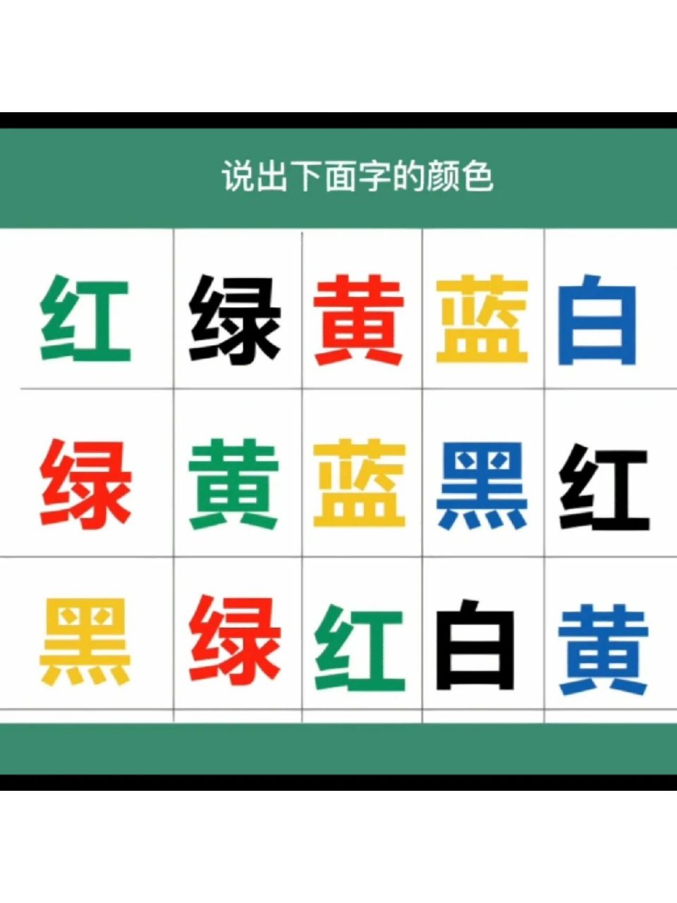 看字说颜色 大脑发育