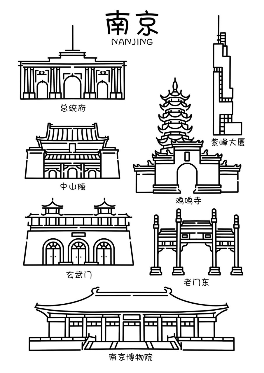 城市地标建筑系列插画/手绘简笔画 08第六站-南京: 总统府 中山陵
