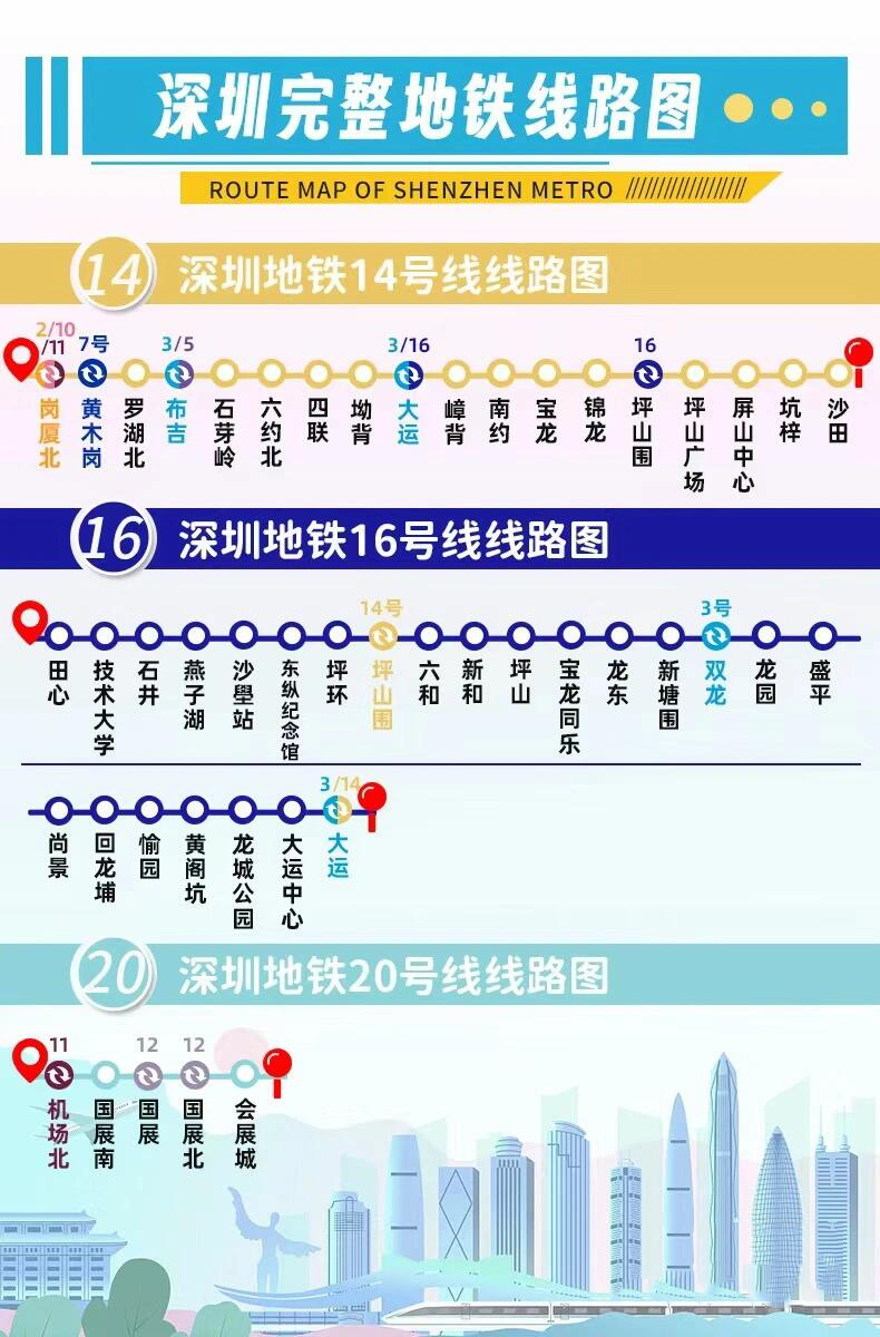 深圳地铁14号线 早晚运营时间 高清地铁图