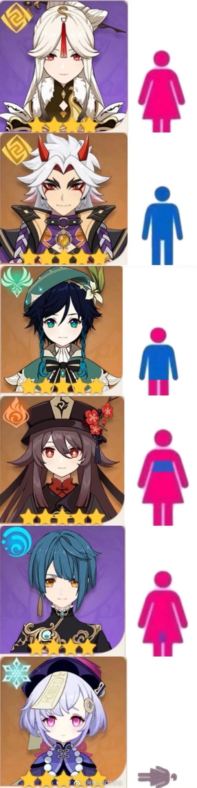 原神角色性别梗图,胡桃:指定有你好果汁吃