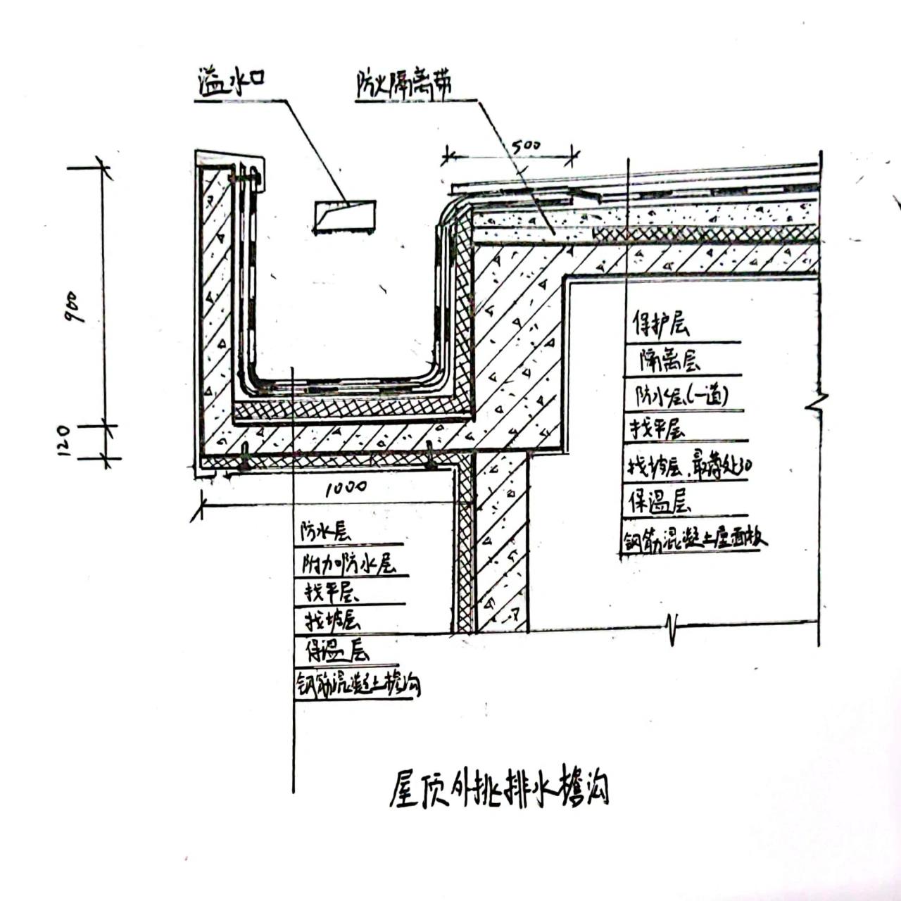 屋面挑檐钢筋做法详图图片