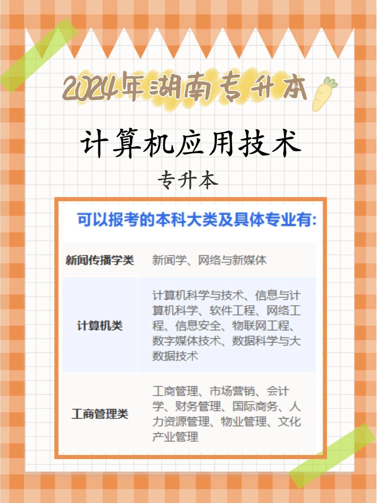 计算机应用技术专升本能考哪些专业?
