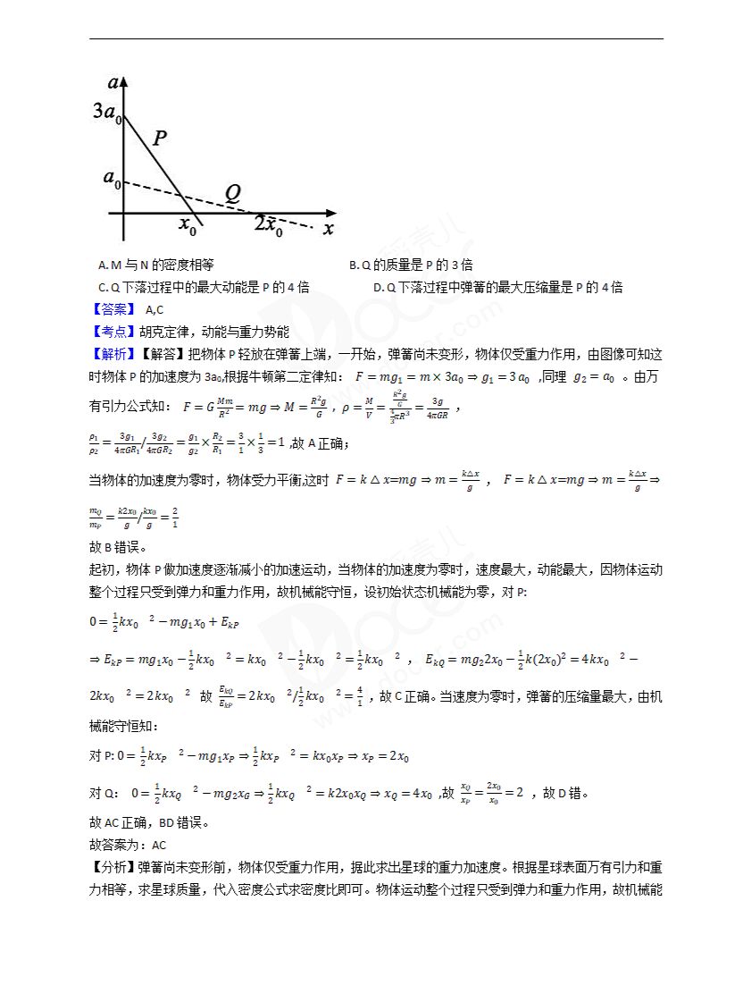 本作品内容为 2019年高考理综物理真题试卷(全国Ⅰ卷).
