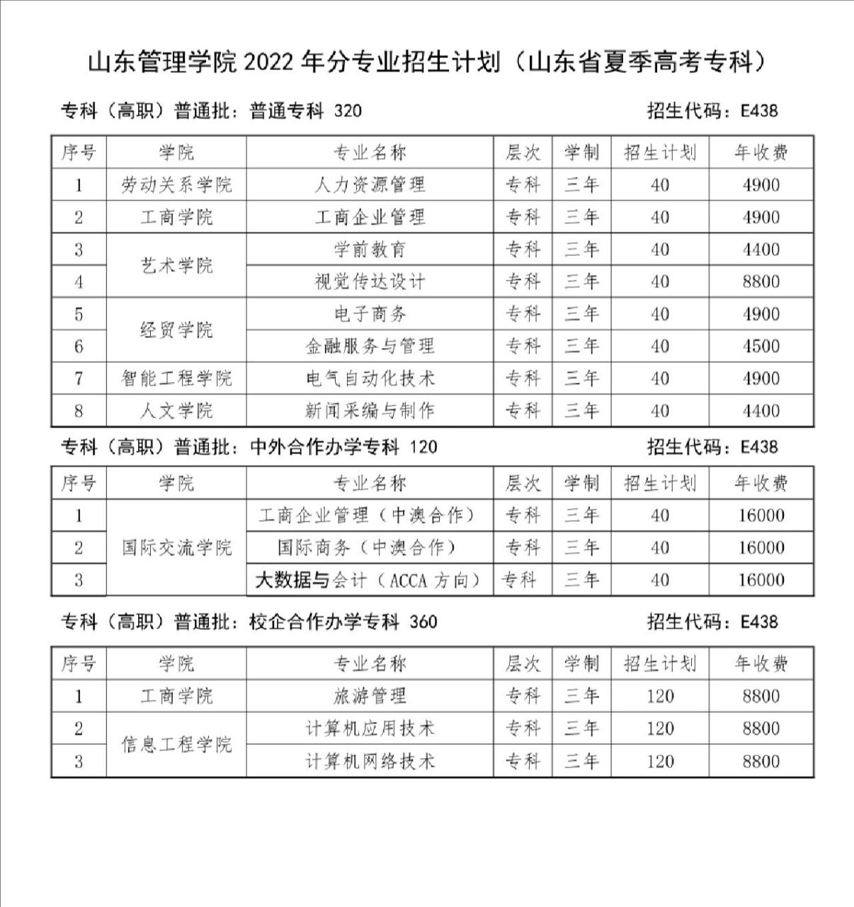 山东管理学院地址图片