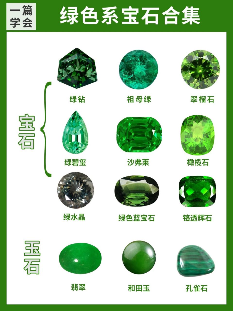 宝石品级划分(宝石的级别都是什么) 第2张