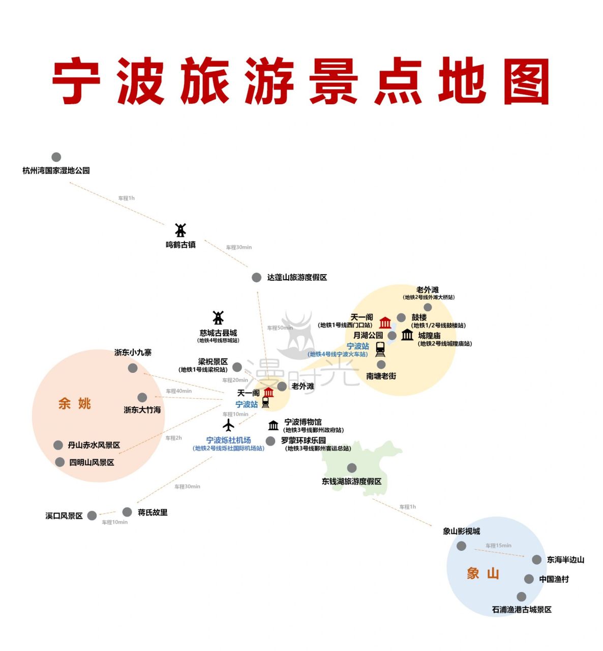 宁波旅游景点地图           最近很多宝贝私信我问旅游地图,交通攻略