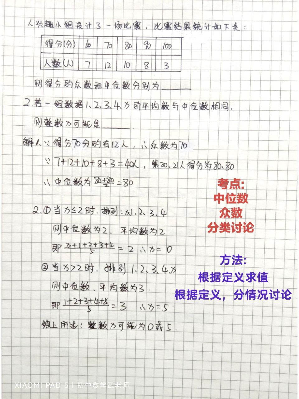 初二数学之数据分析(中位数 众数) 92众数:出现次数最多的数 	 94