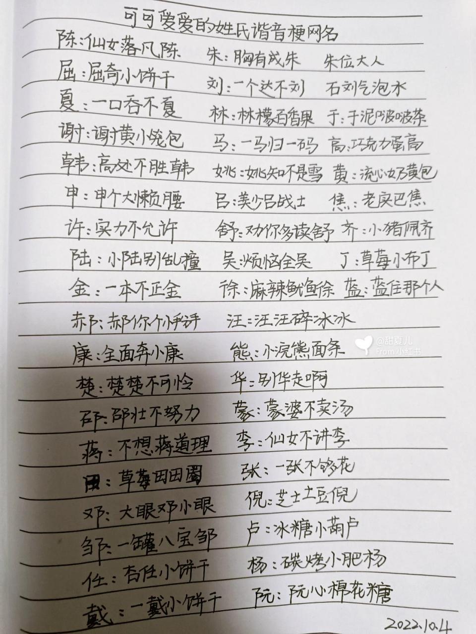 手写|可可爱爱的姓氏谐音梗网名 可可爱爱的姓氏谐音梗网名 陈:仙女落