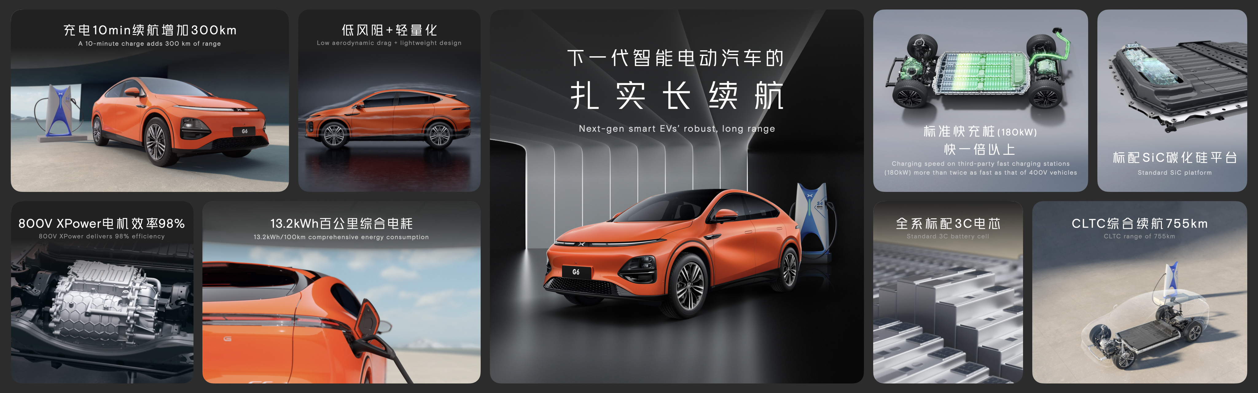 5%,百公里电耗仅为13.2kwh(rwd),cltc续航综合效率显著提升.