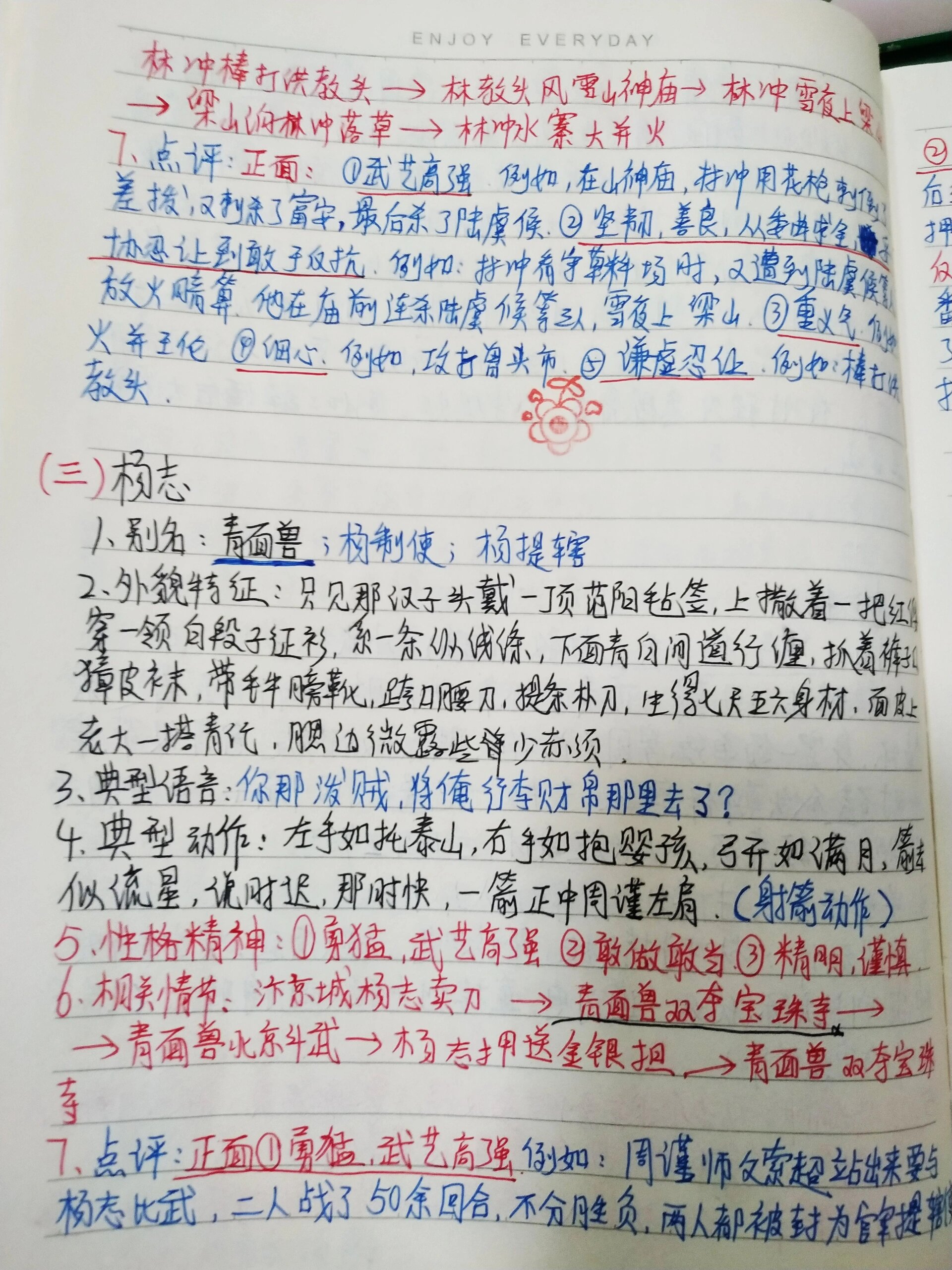 杨志外貌描写图片