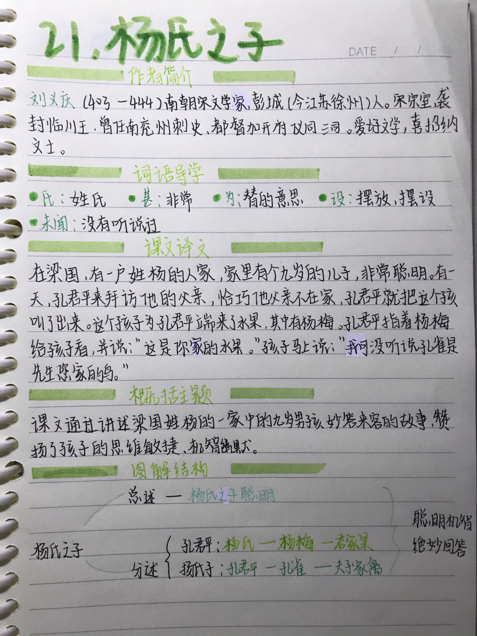 五年级下册|21.杨氏之子 五年级下册第21课预习笔记