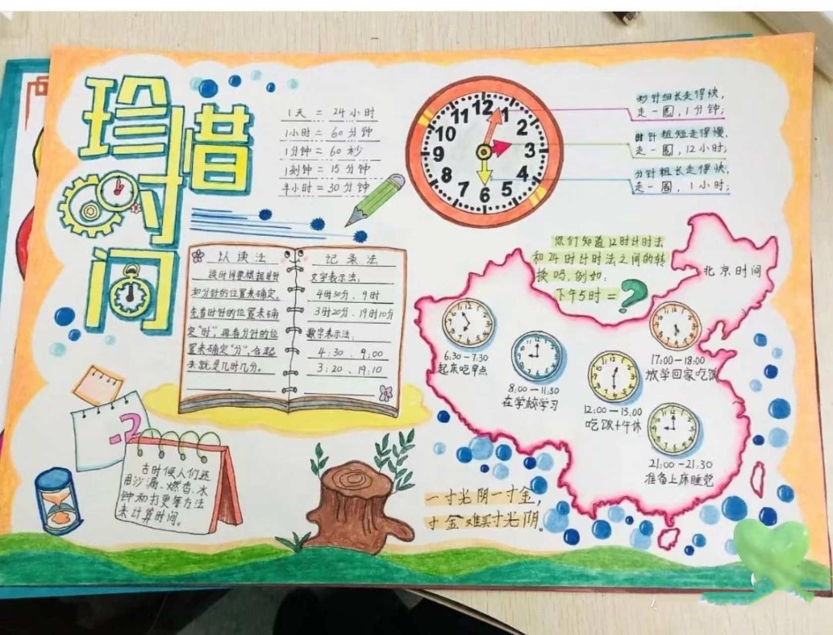 珍惜时间手抄报 看着简单,一画就废,亿点不像,可以给我看看你的吗?