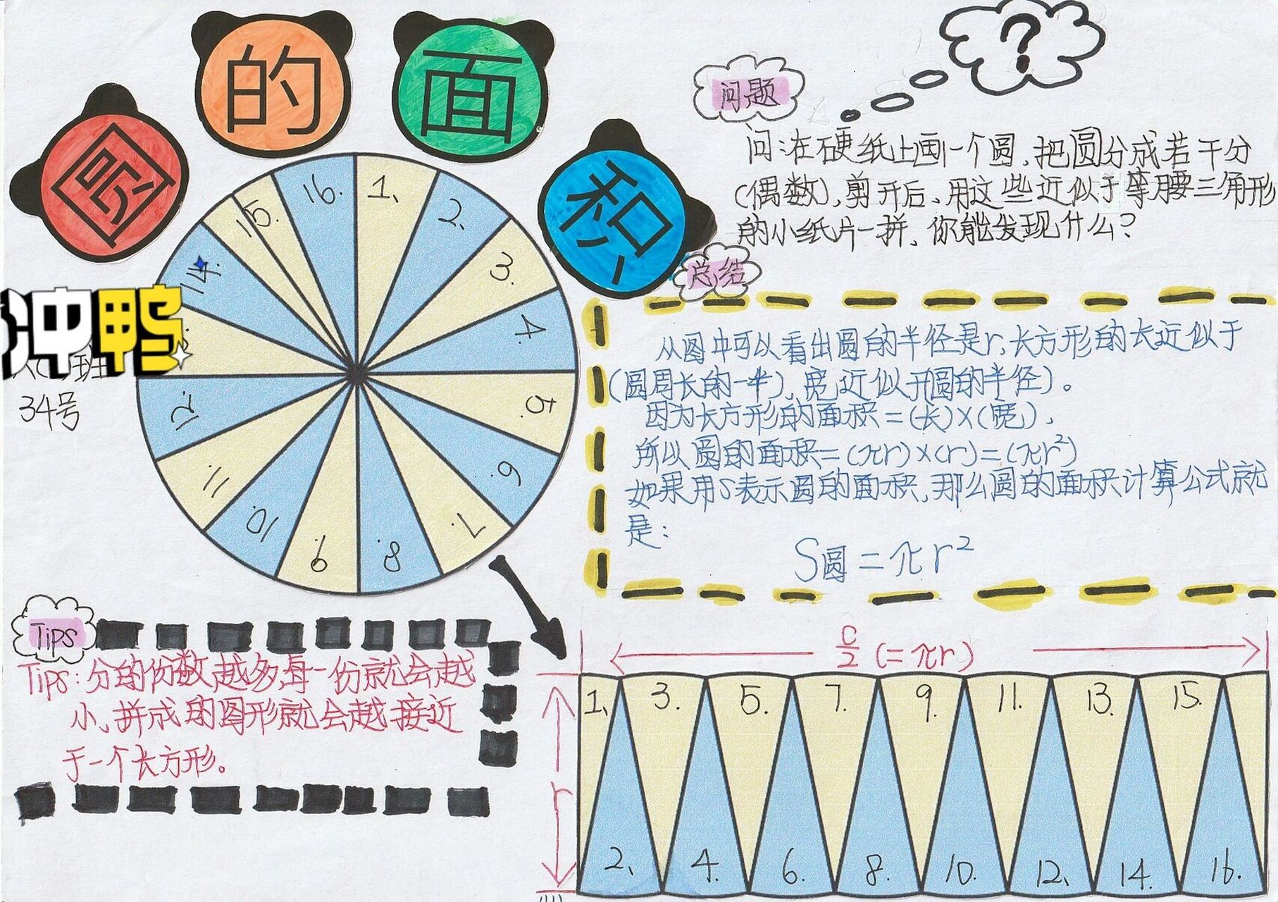 圆手抄报 简单图片