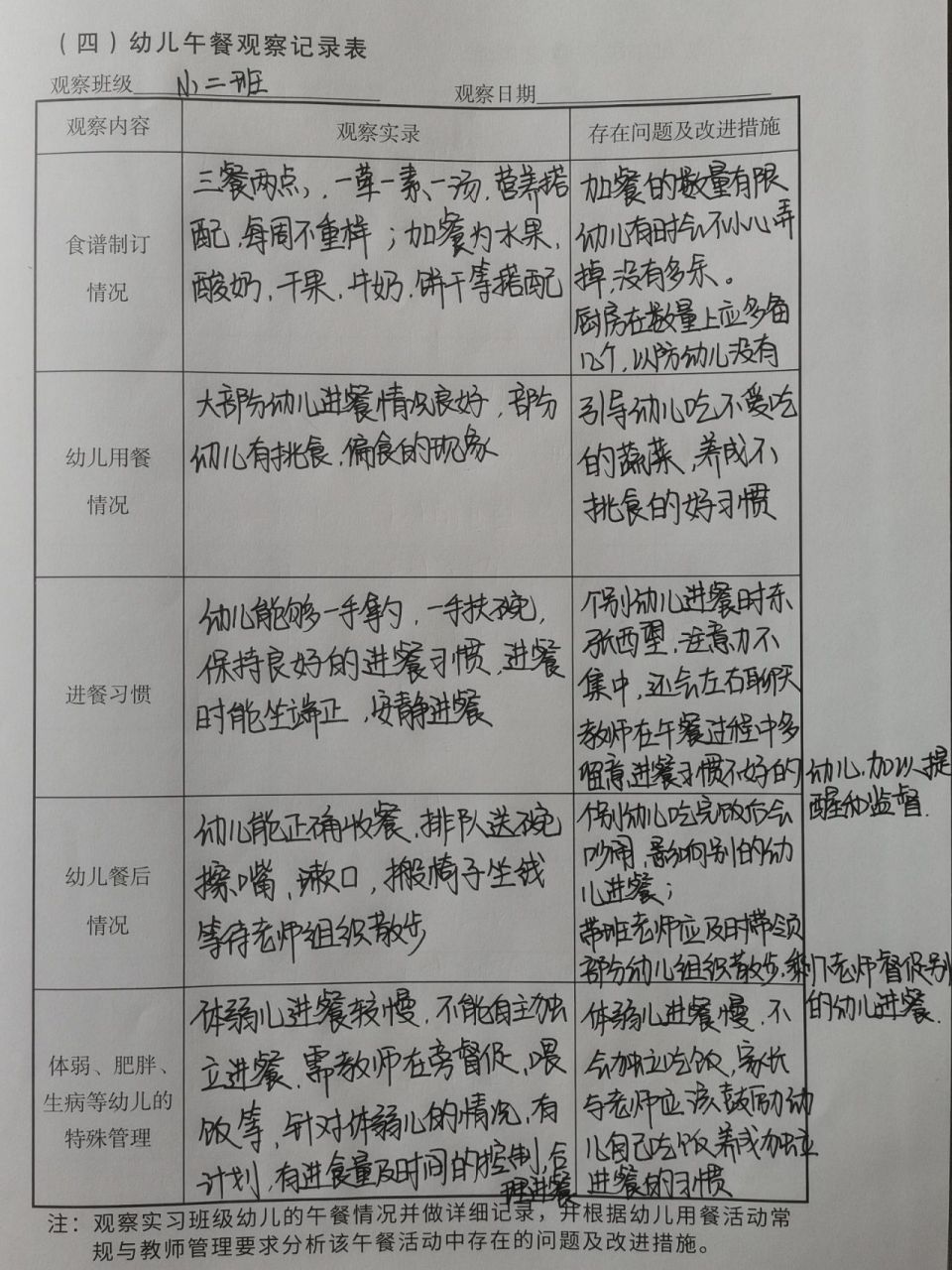 幼儿午餐观察记录表 小班午餐观察记录
