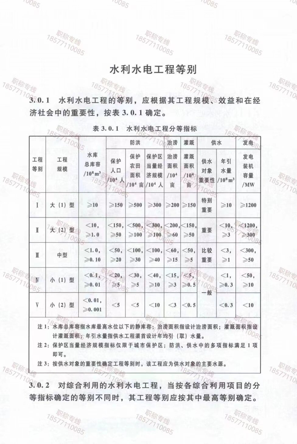 供水工程规模划分标准