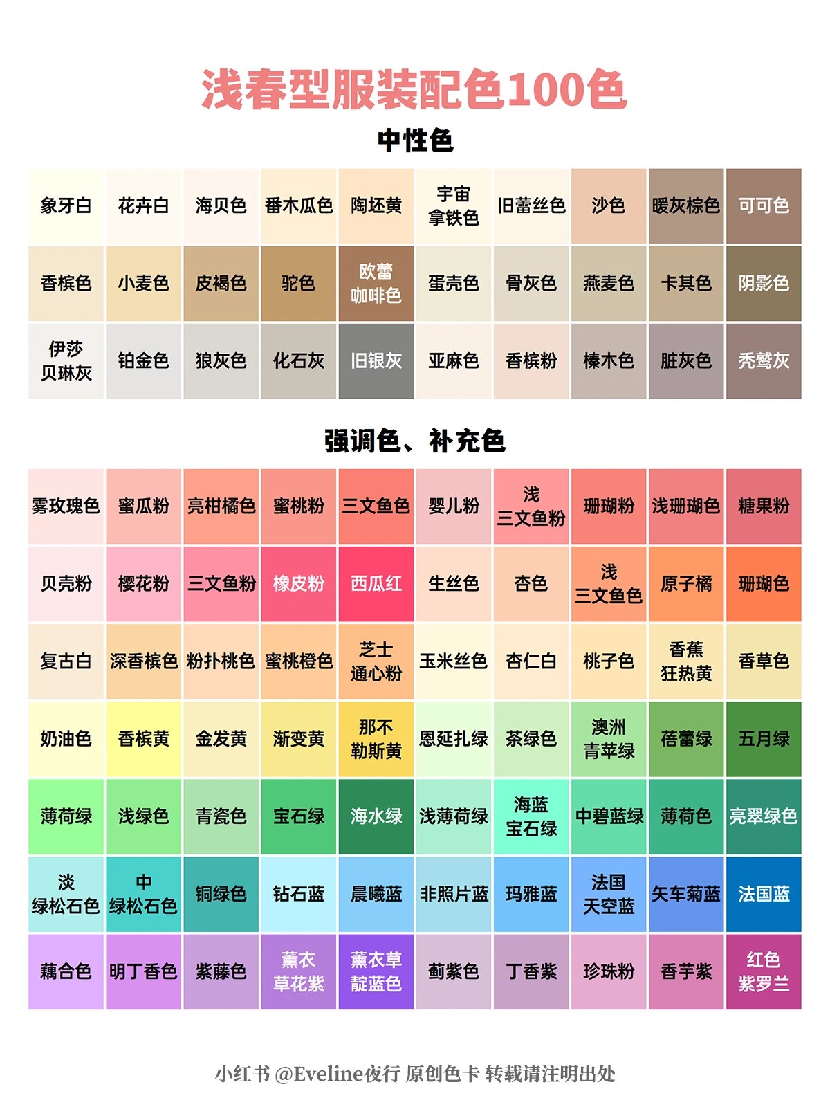 黄皮暖白皮丨春季型子季型丨 美妆服装色卡