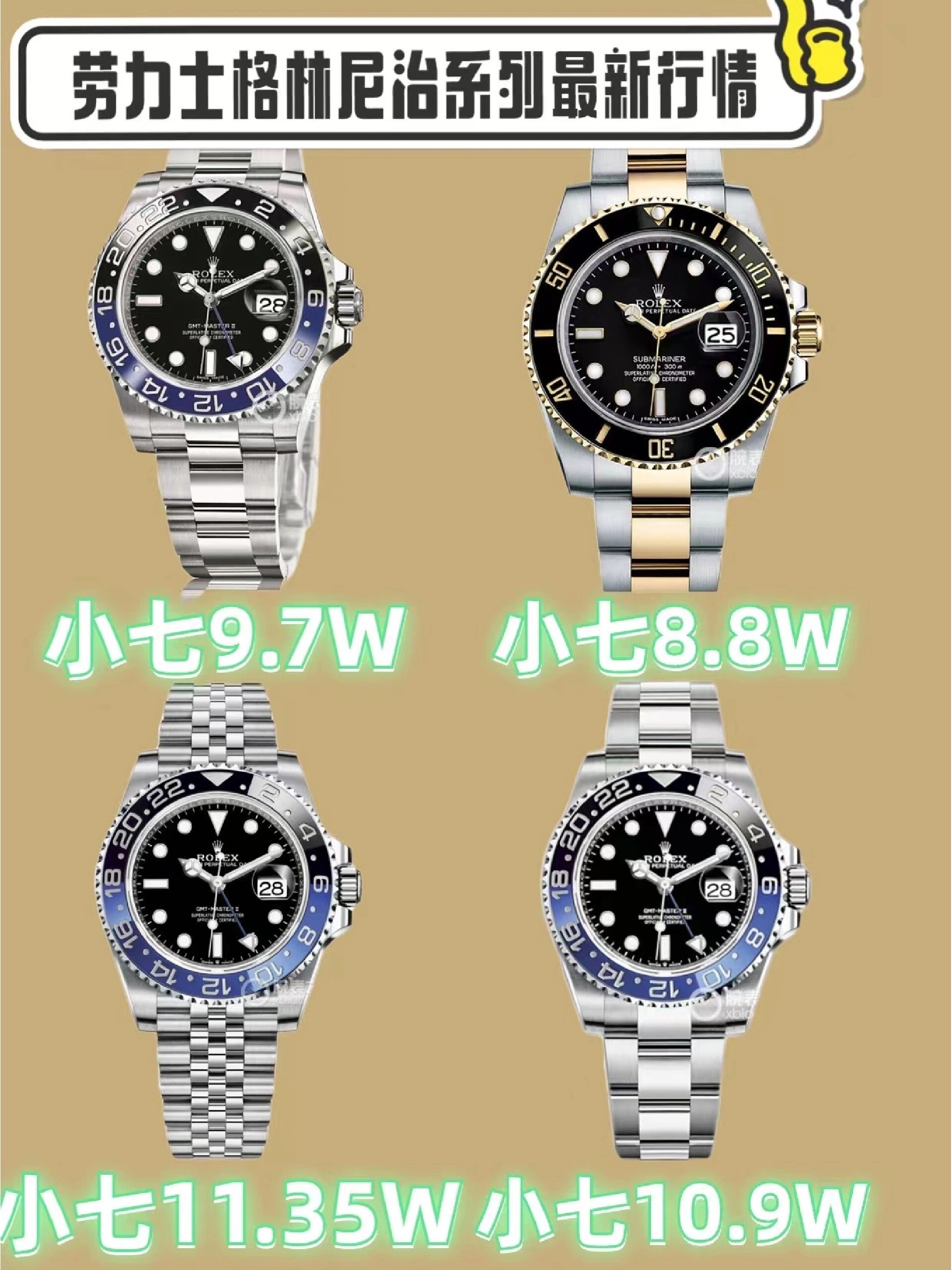 劳力士格林尼治系列最新行情
