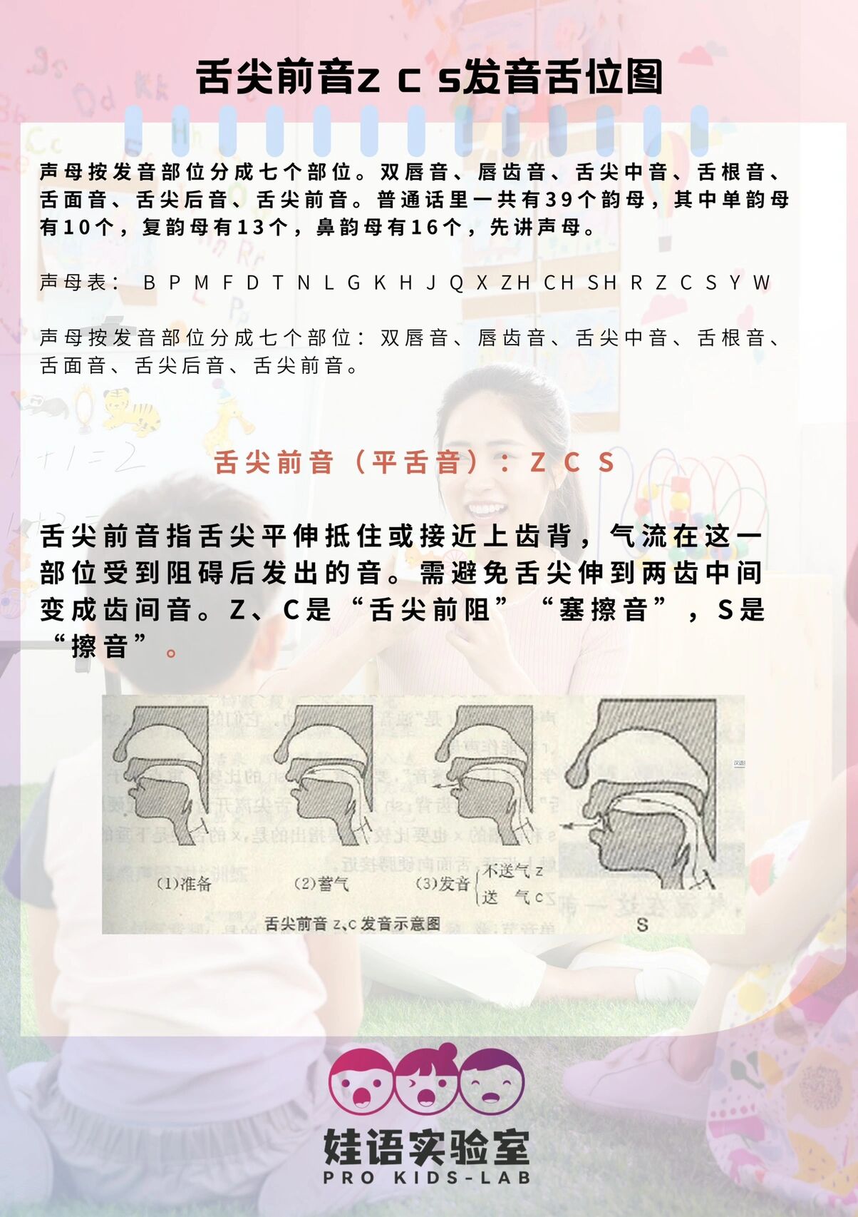 舌尖前音z c s如何练习发音?