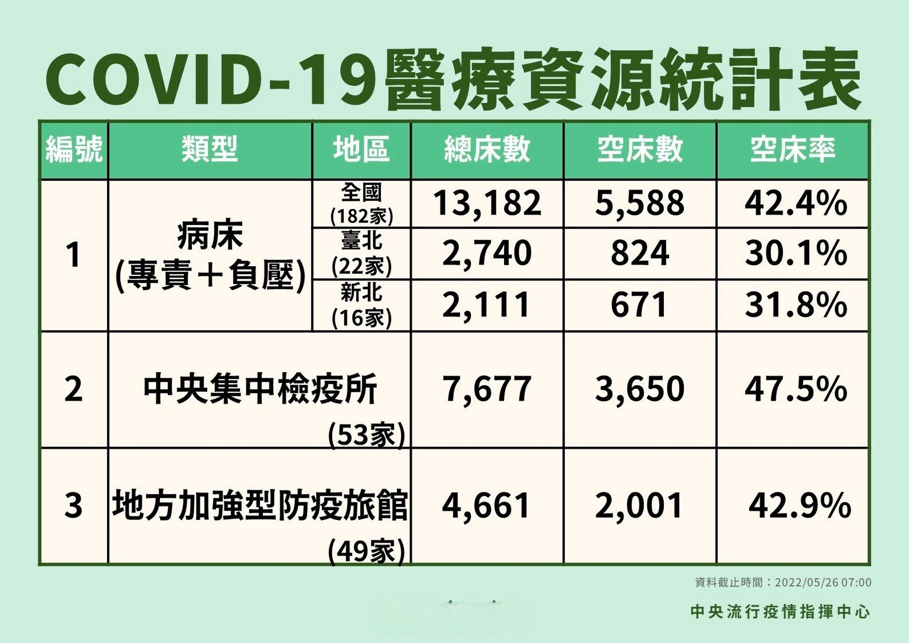 台湾新增病例图片