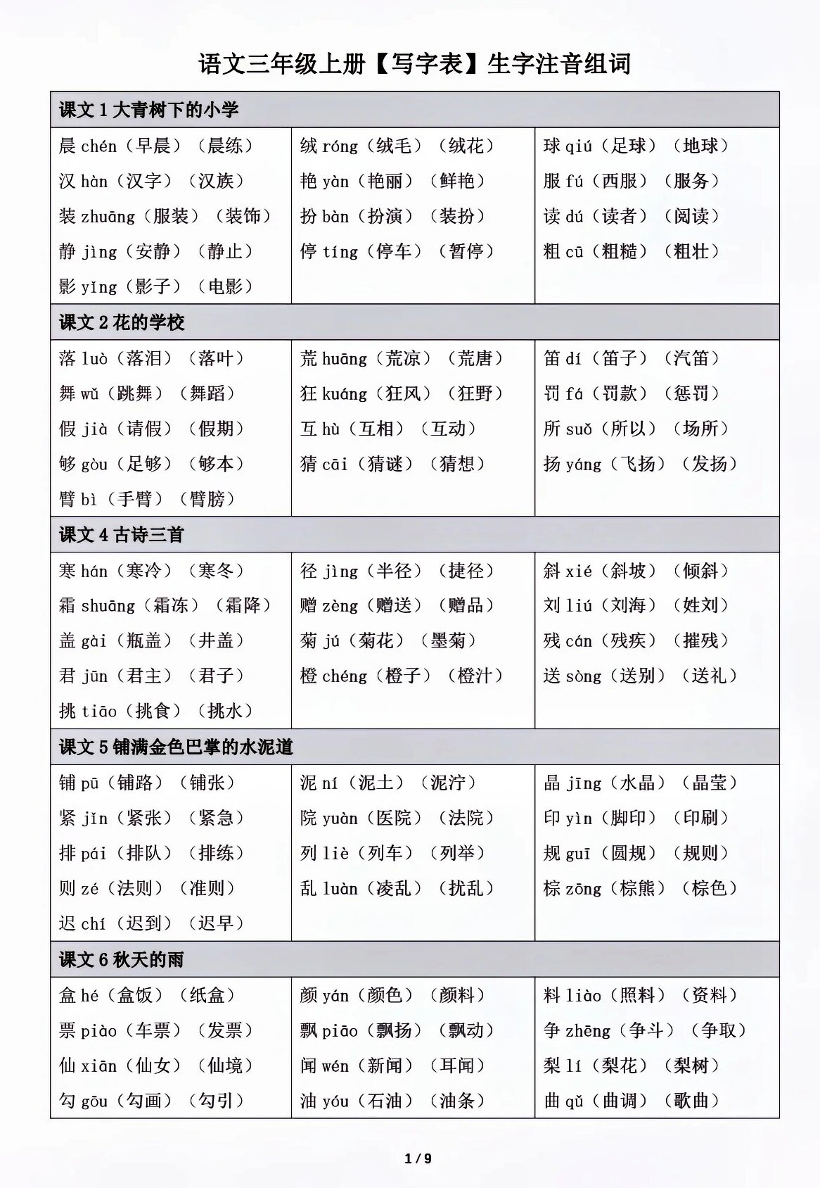 三年级上册生字注音组词