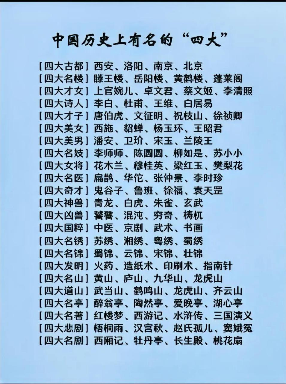 四史分别指什么图片