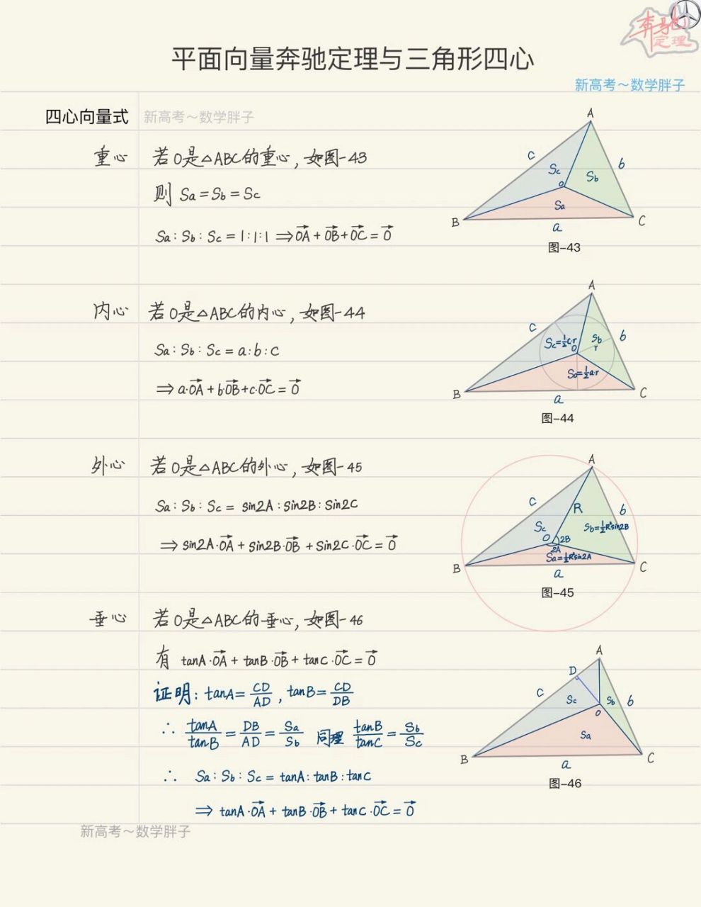 奔驰定理 高中数学#平面向量##三角形四心##内心##外心##重心##垂心