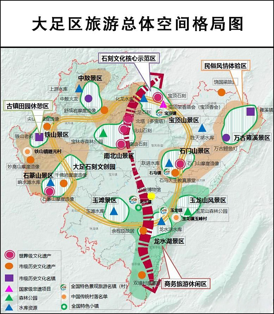 "旅游,制造业,农业,发展规划重庆重庆头条