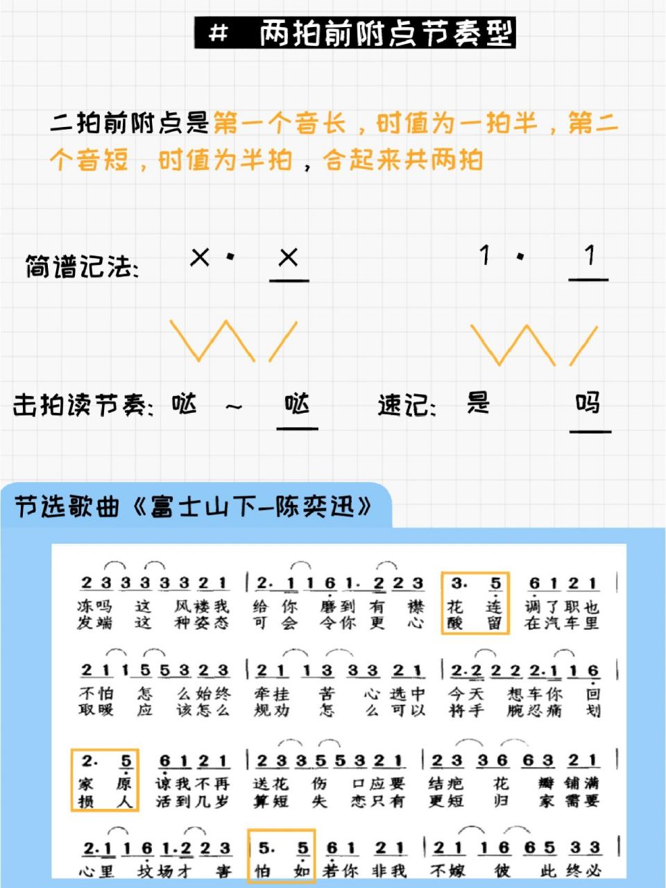 附点节奏怎么写图片