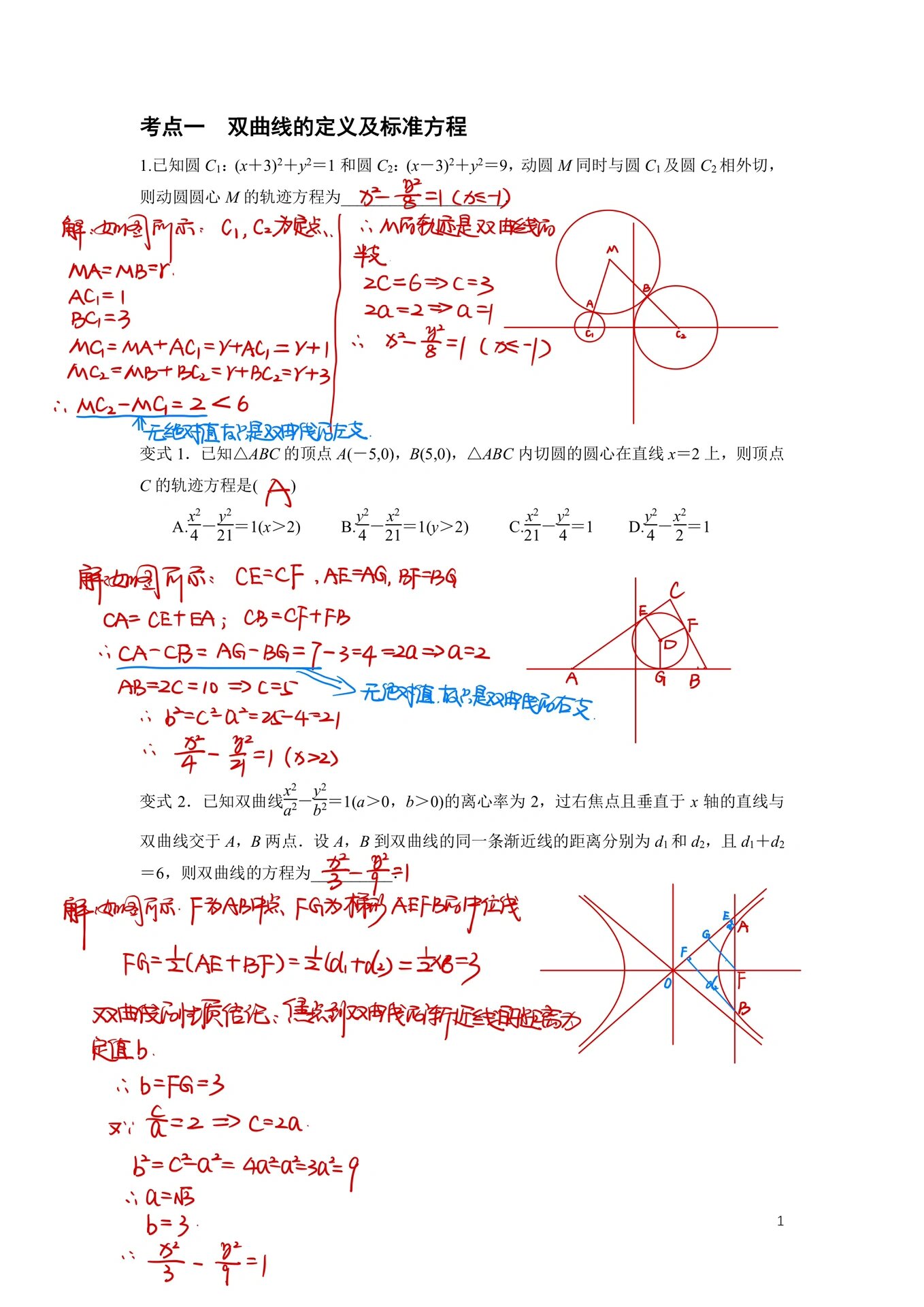 常见曲线方程及图形图片