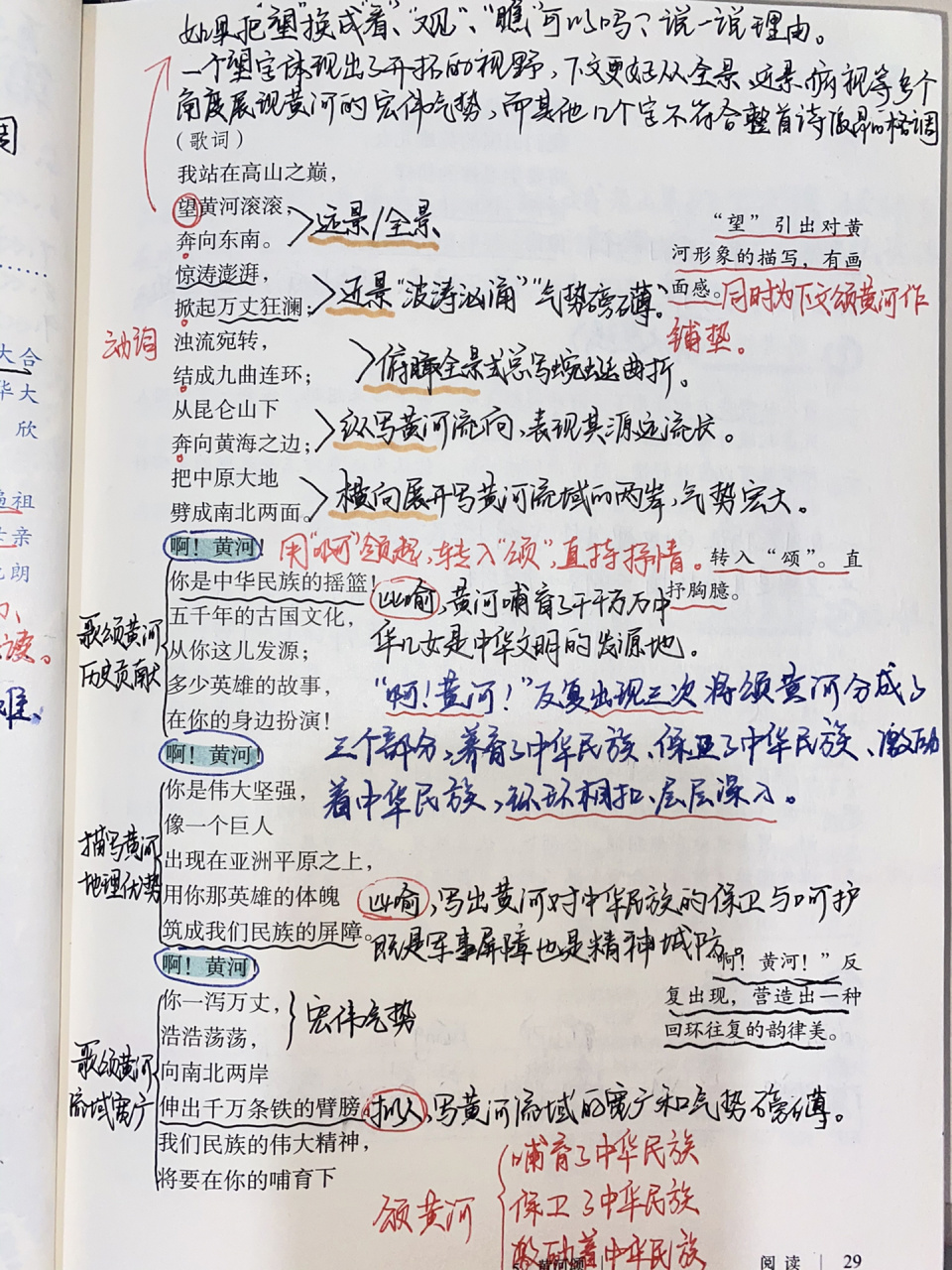 笔记|七下语文《黄河颂》备课/预习详细笔 99996993这首诗歌