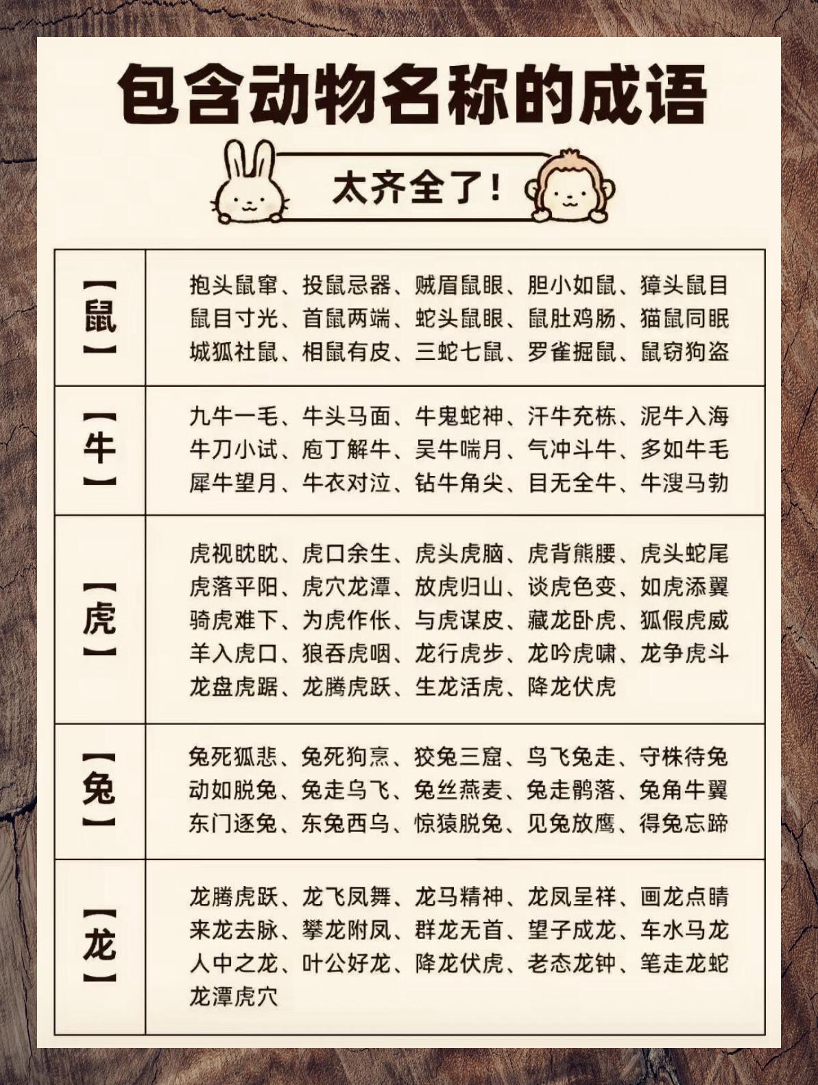 100%正确答案生肖(100%正确答案生肖今晚澳门必出生肖)